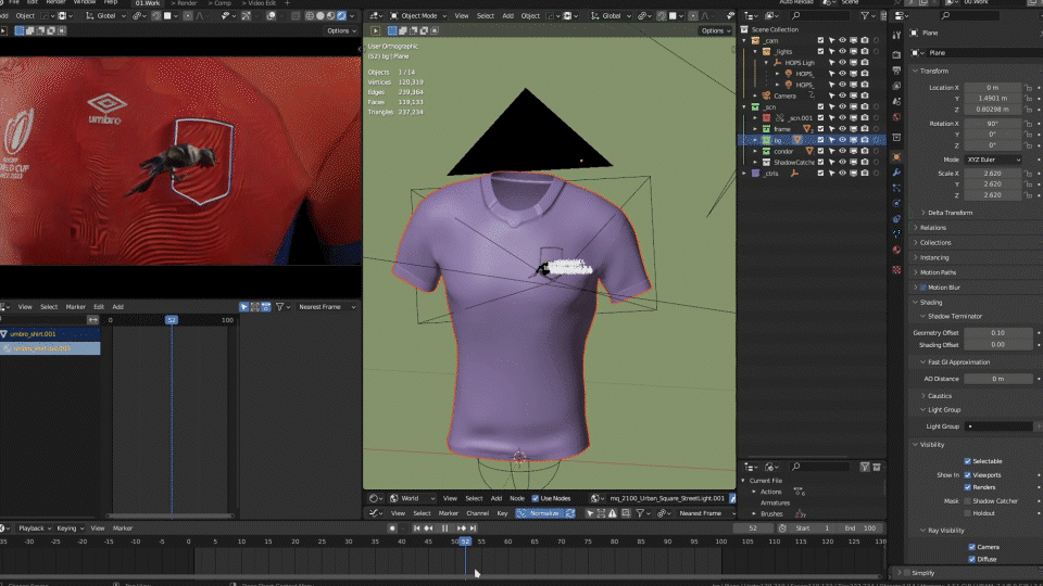 process