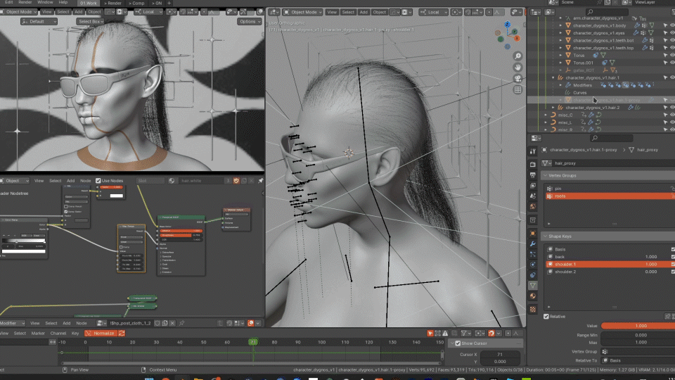 process
