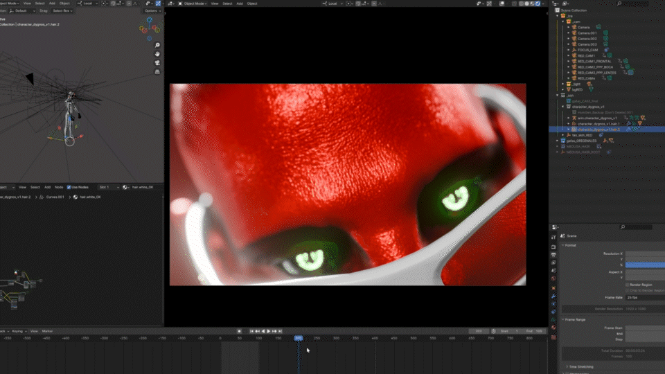 process