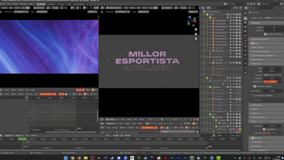 process